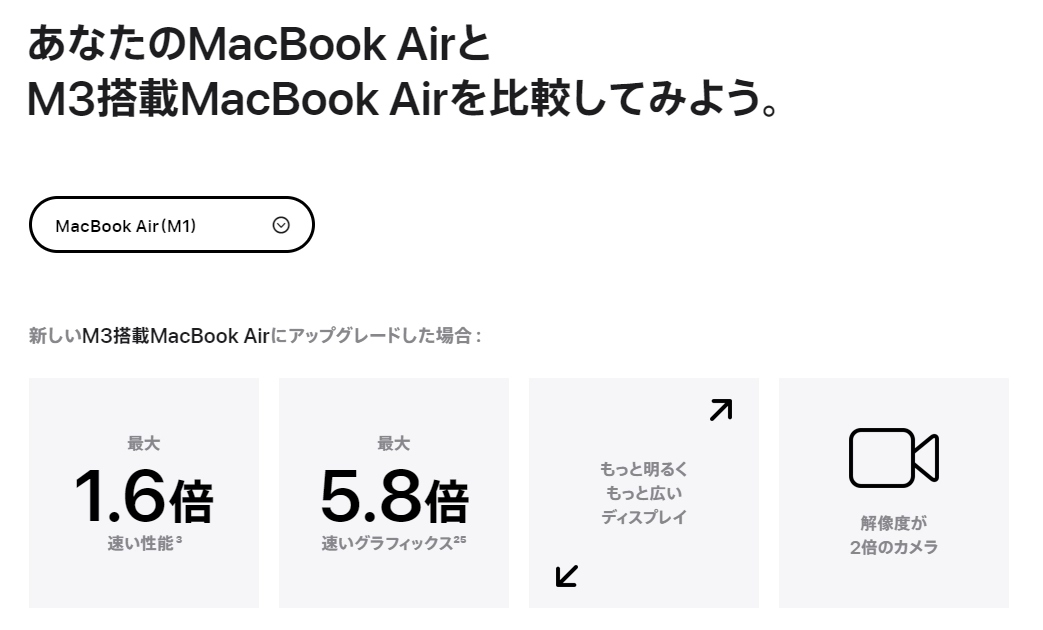 M3 MacBook Air 欲しいけど…まだその時ではない…気がする